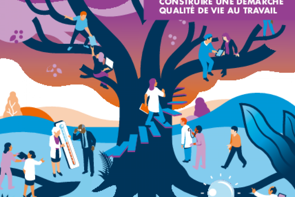 OUTILS - Performance et management