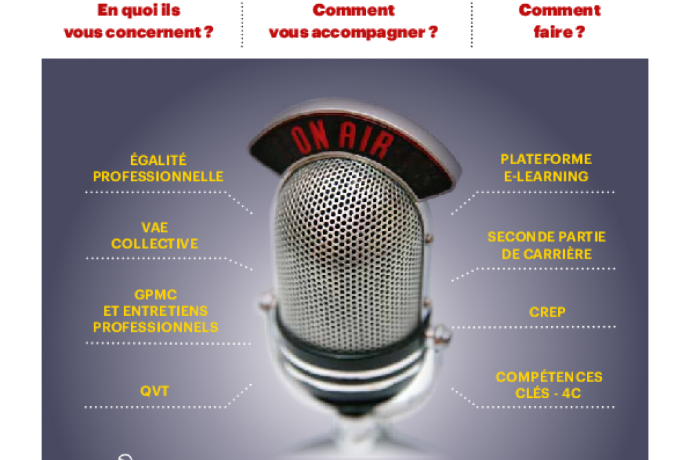 Une journée consacrée aux dispositifs d’appui RH