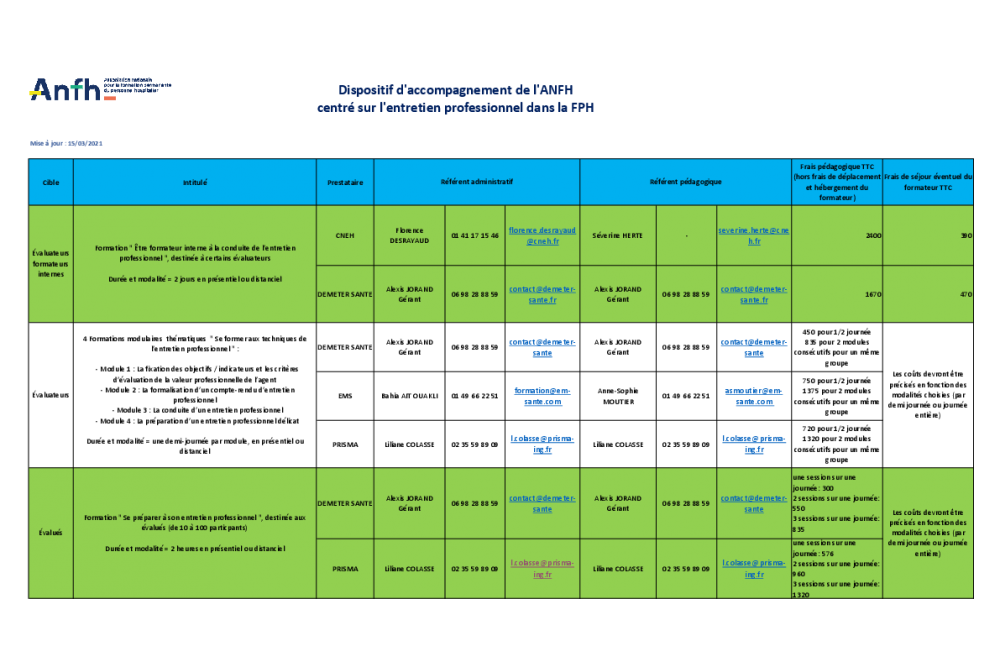 OFFRE D'ACCOMPAGNEMENT POUR METTRE EN OEUVRE LES ENTRETIENS PROFESSIONNELS