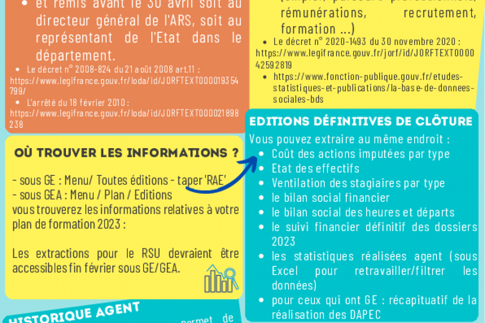 Bilan social 2023 en préparation