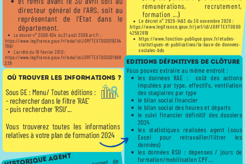 Bilan social 2024 en préparation