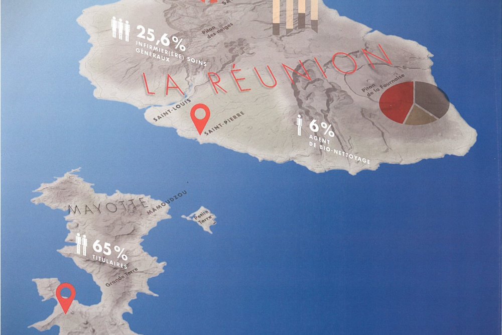 ACTUALISATION DE LA CARTOGRAPHIE RÉGIONALE DES METIERS