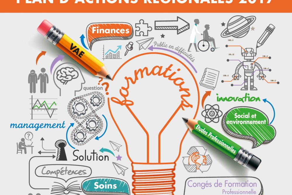 Plan d'Actions Régionales 2017 - PAR