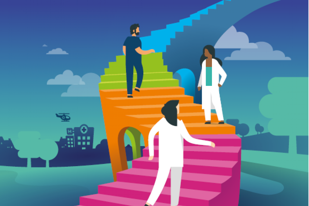 Recueil besoins formations 2020 et Formations GHT SI et ACHAT