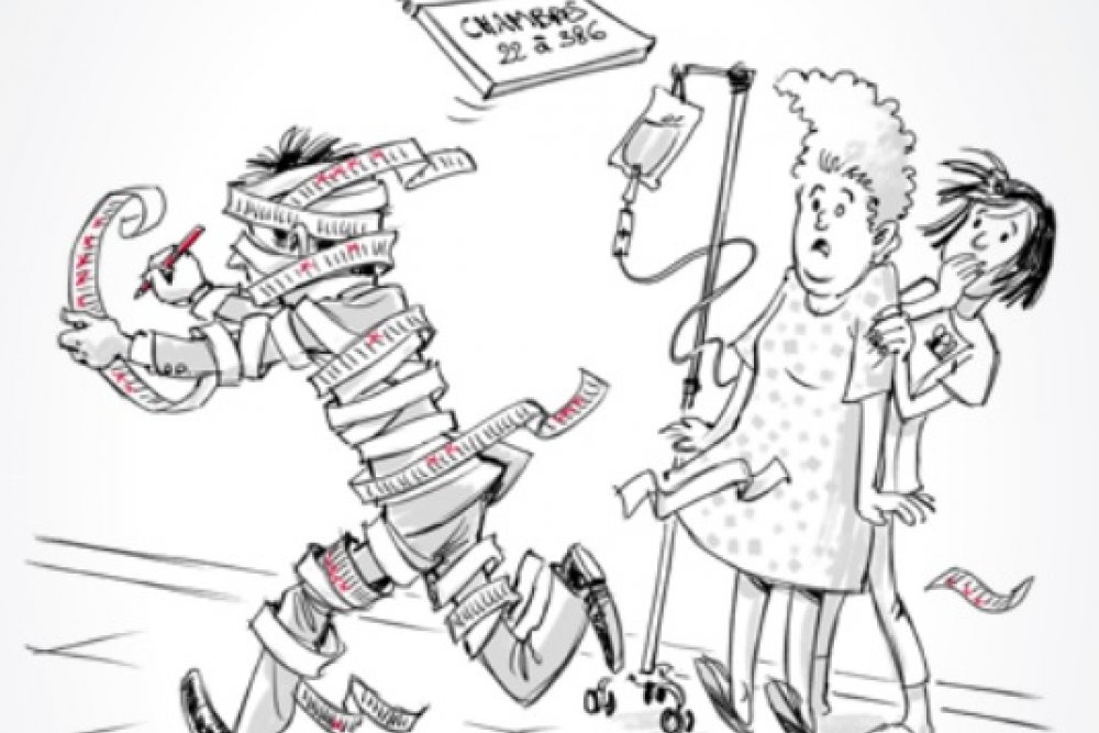 Prévention des risques psychosociaux