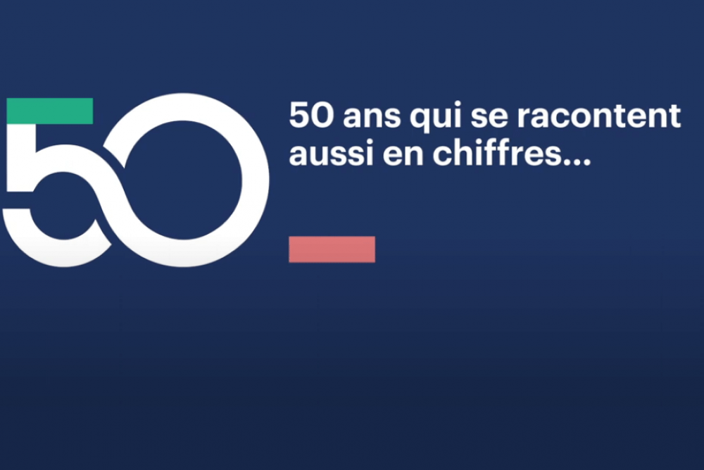 50 ans en chiffres