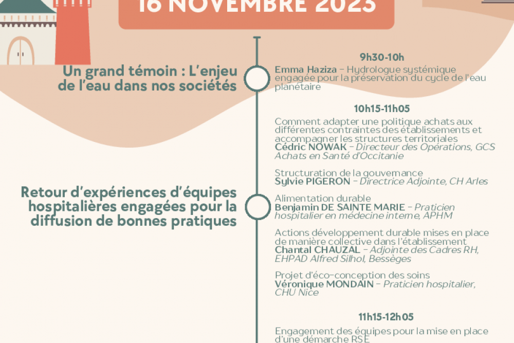 Journée Développement Durable à Avignon