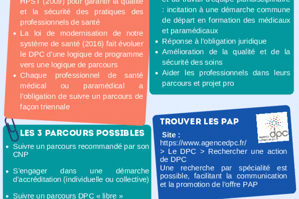 DPC : dossiers prioritaires PAP