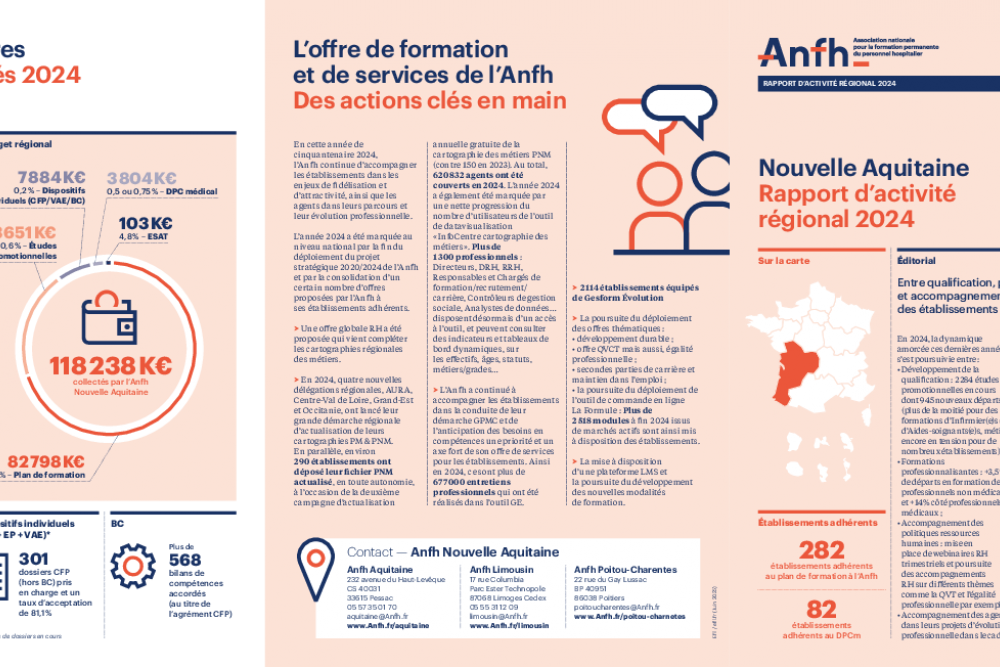 Le rapport d’activité 2024 de l’ANFH est disponible !