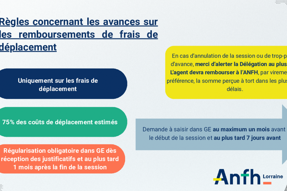 Rappel des règles concernant les avances sur les remboursements de frais de déplacement