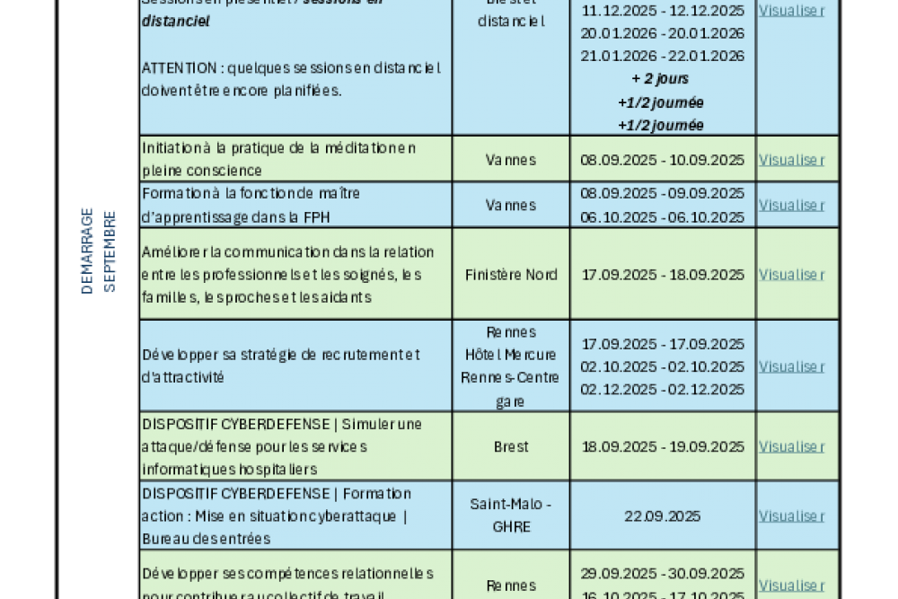 Préparons la rentrée ! Des sessions sont disponibles à l’inscription sur PLATeForm 