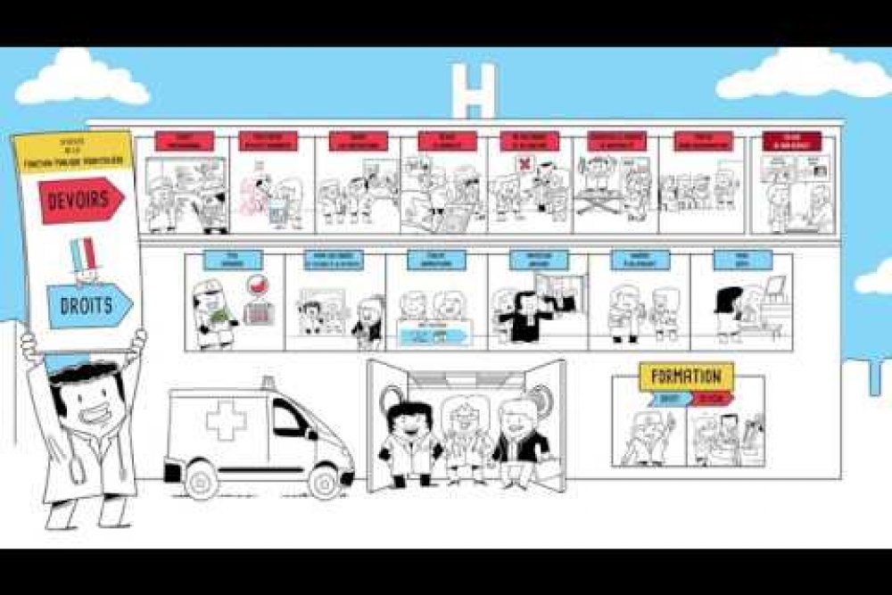 Droits et devoirs dans la FPH