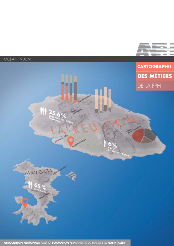 Cartographie des Métiers de la FPH - Océan-indien 2017