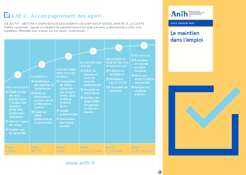 Dépliant maintien dans l'emploi