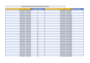 2025 - CALENDRIER DES DEPOTS DES DOSSIERS BILAN DE COMPTETENCES 