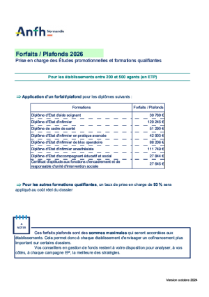 Forfaits plafonds de 200 à 500 agents 