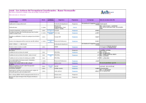 Calendrier AFC 2026 MàJ 14/04/2026