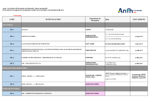 Le calendrier des AFC 2025