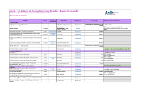 Calendrier AFC 2026 MàJ 06/02/2026