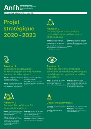 Affiche projet stratégique 2020-2023