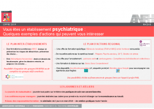 Etablissement PSYCHIATRIQUE