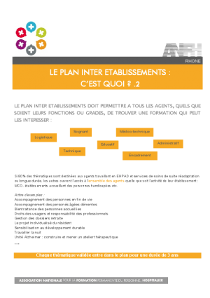 Le PIE c'est quoi ? .2