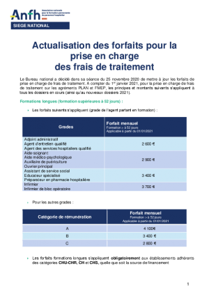 ACTUALISATION DES FRAIS DE TRAITEMENT