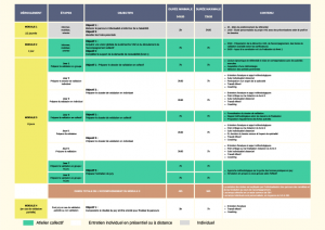 PROGRAMATION GLOBALE _ ACCOMPAGNEMENT COLLECTIF VAE_GRETA 