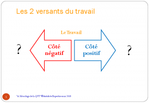 jeu-seminaire-qvt-fph.pdf