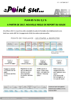 LE POINT SUR N°2 NOUVELLE REGLE DE REPORT DU SOLDE