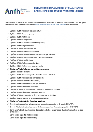 Liste de diplômes EP