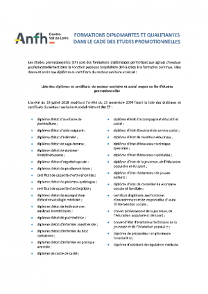 Liste des formations diplômantes et qualifiantes
