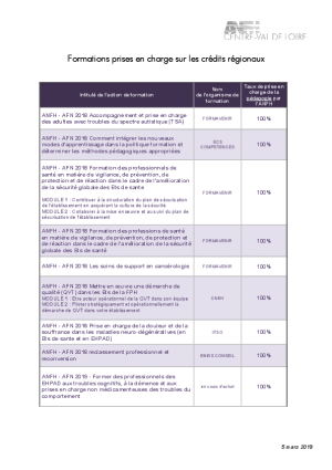 Formations prises en charge sur les crédits régionaux - 03/2019