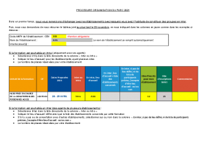 Procédure organisation PARC 2021