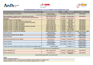 CALENDRIER PREVISIONNEL - VAE DEAS - SESSION 2021/2022