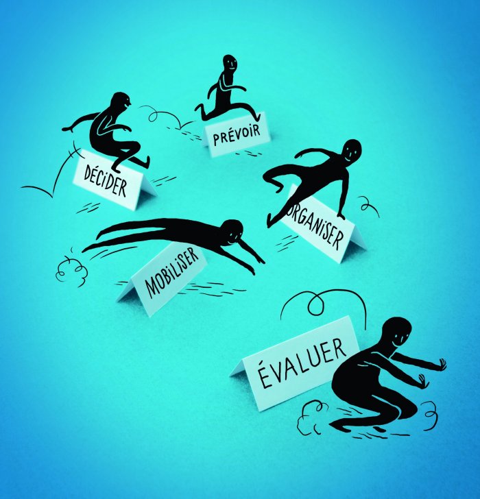 construire une stratégie formation - ressources humaines