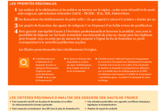 GESTION DES FONDS // FMEP-FQ&CPF : Ouverture de la 2ème fenêtre de dépôt des dossiers EP et CPF 2023