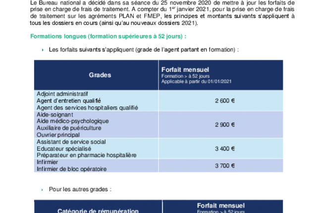 FRAIS DE TRAITEMENT