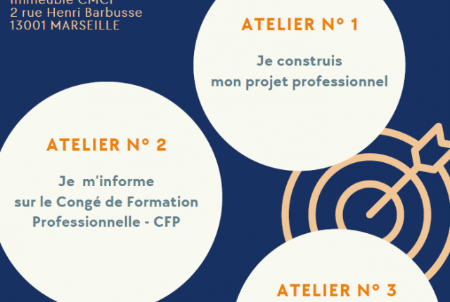 ATELIERS COLLECTIFS CFP
