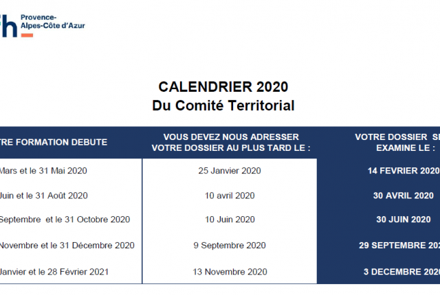 CALENDRIER DES COMMISSIONS DE FINANCEMENT DU COMITE TERRITORIAL
