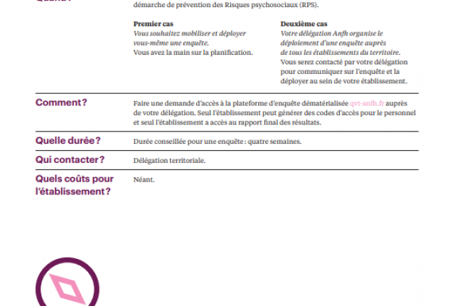 Baromètre social: Quel soutien de l'ANFH?