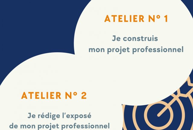 ATELIERS COLLECTIFS CFP