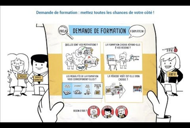 BIEN FORMULER SA DEMANDE DE FORMATION